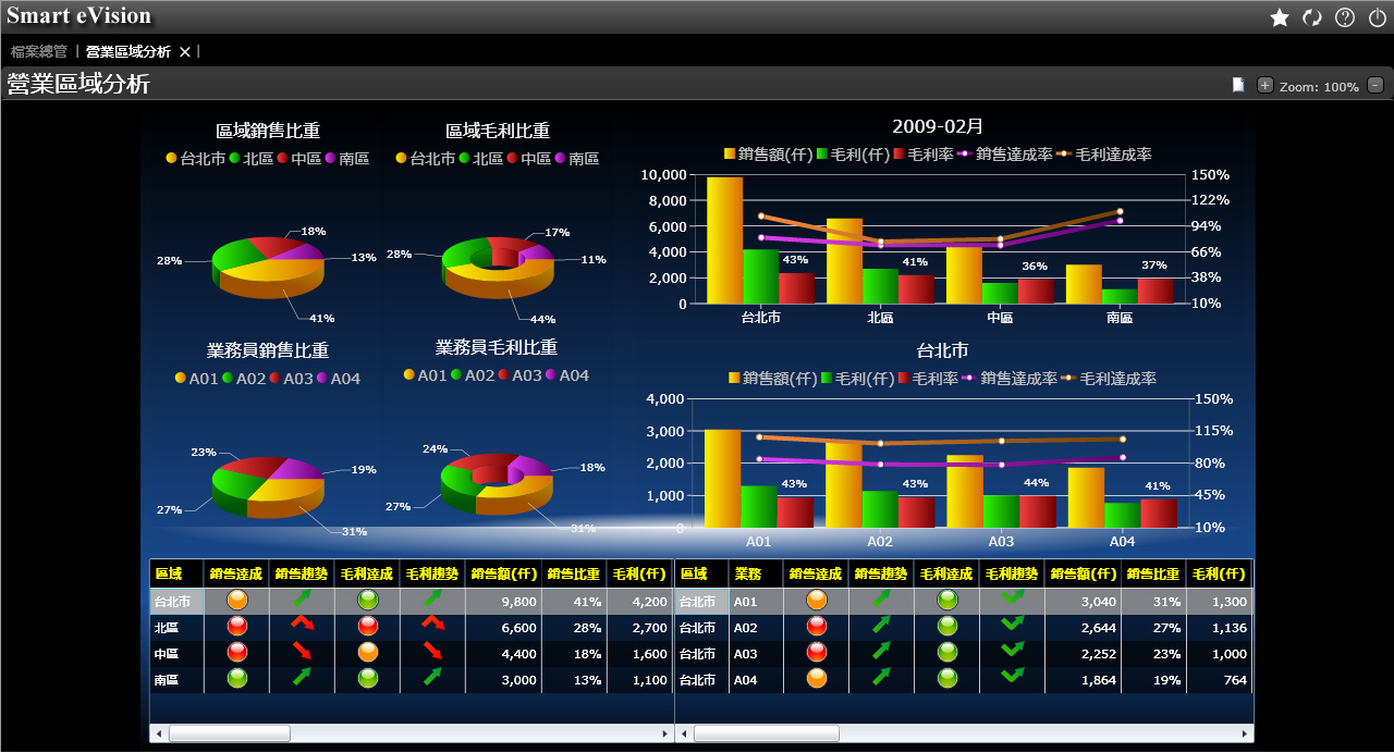 erp乐鱼页面在线登录-乐鱼(中国)
与财务乐鱼页面在线登录-乐鱼(中国)
如何实现无缝对接?